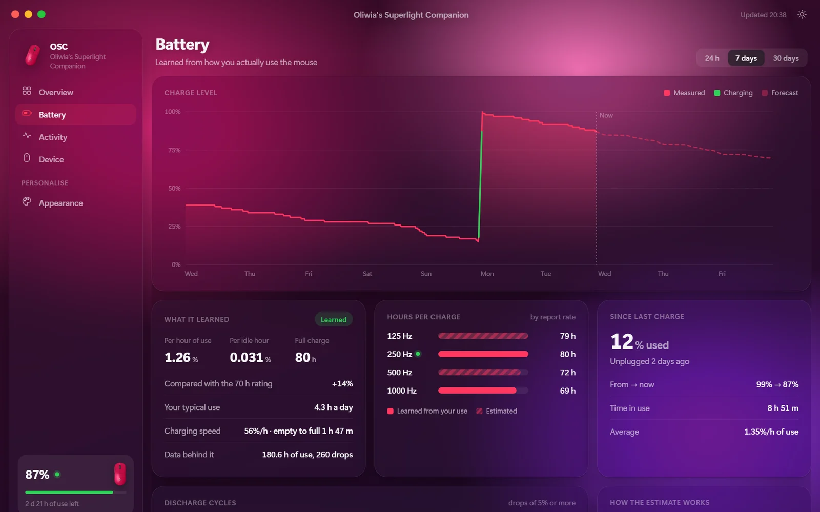OSC screenshot